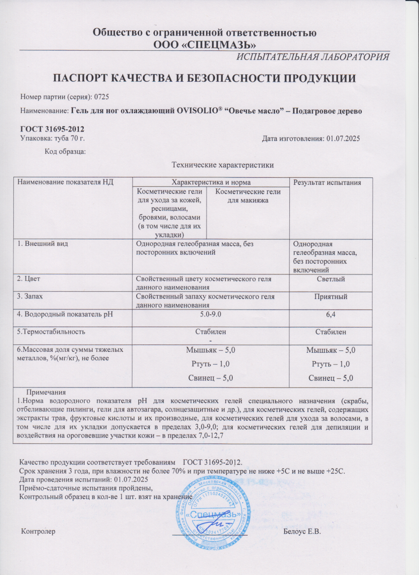 Паспорт №072025